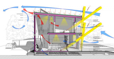 CORTE ACONDICIONA;MIENTO PASIVO.jpg