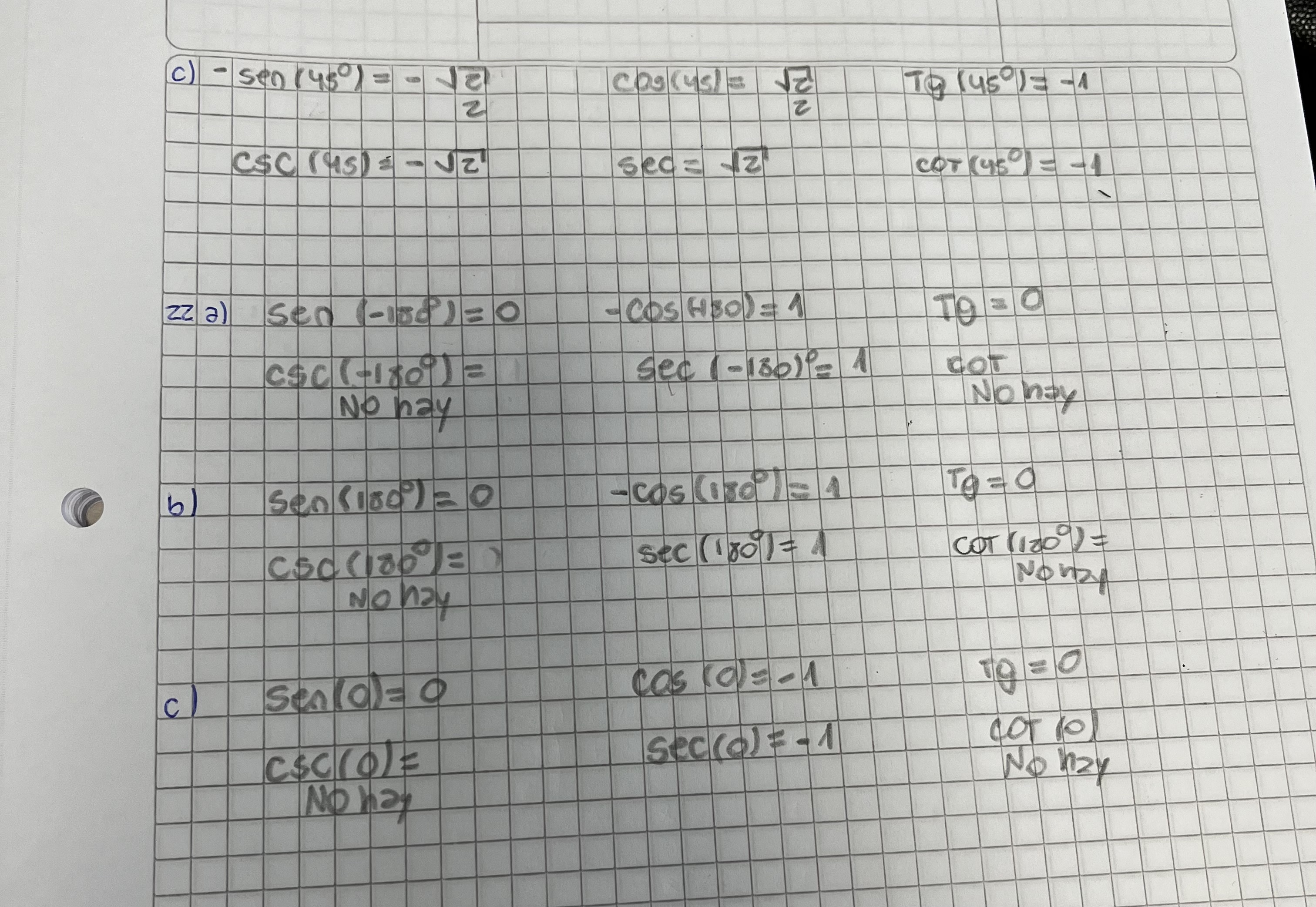 Ejercicio 22